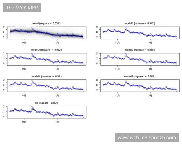 PK10开奖分析与技巧探讨 如何精准预测下一期开奖结果