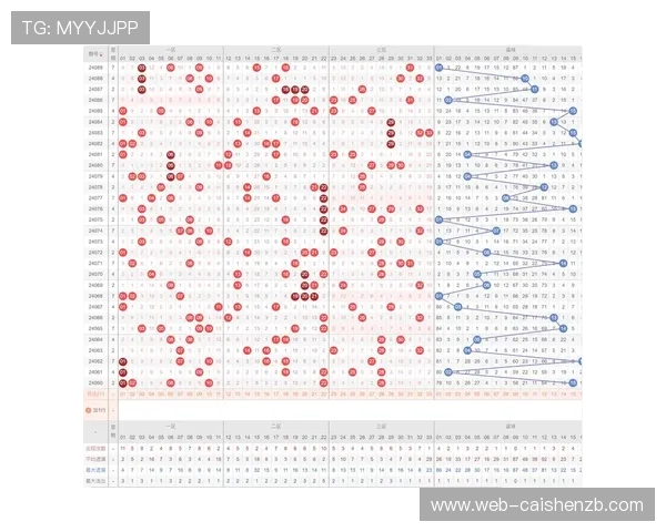 北京贫PK10开奖结果分析与趋势预测，深度剖析近期走势及未来可能变化